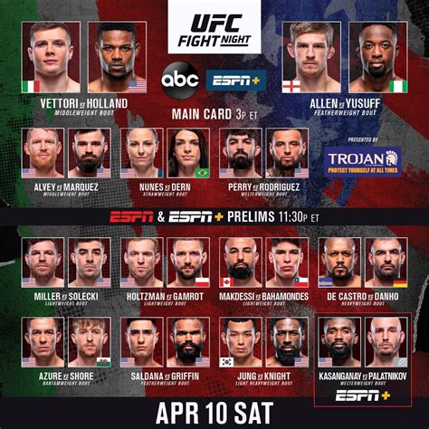 live results ufc|ufc uitslagen.